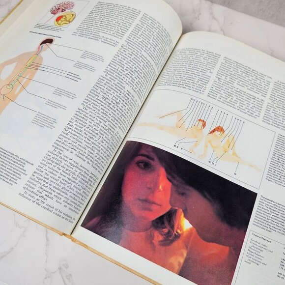 1980‎ Time Presents The Rand McNally Atlas Of The Body Rand McNally Hardcover - Picture 5 of 10